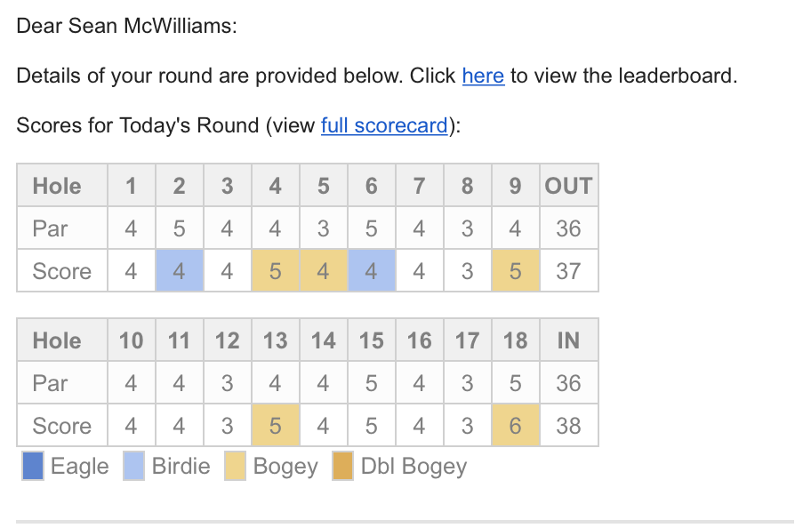 South Dakota Open PROAM 2017 Day 1 Journey to The Tour